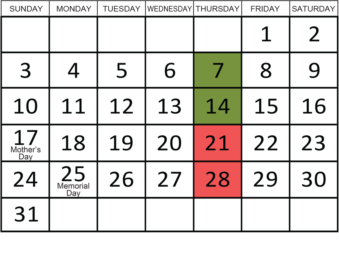 May 2026: Removals occur on the 7th and 14th.