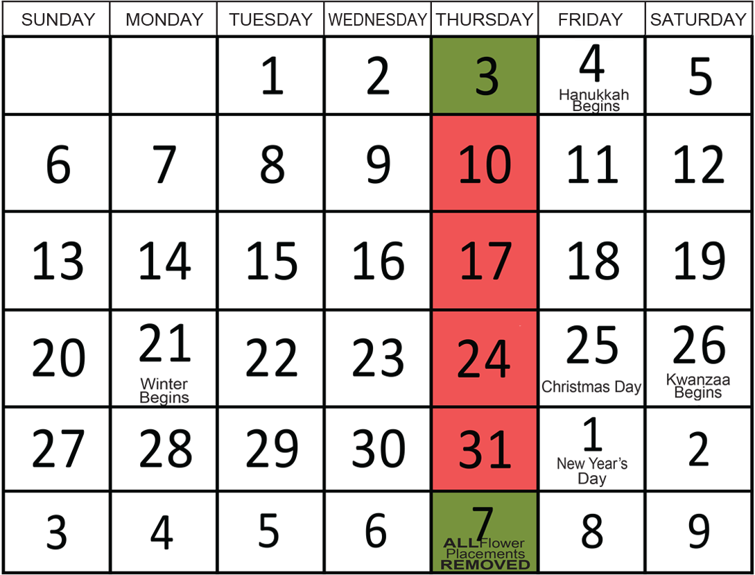 December 2026: Removals occur on the December 3rd, 2026 and January 7th, 2027.